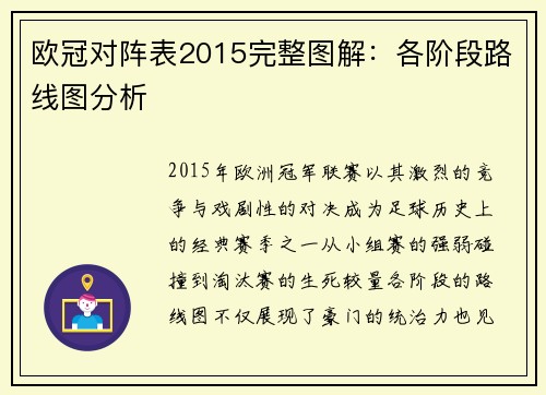 欧冠对阵表2015完整图解：各阶段路线图分析